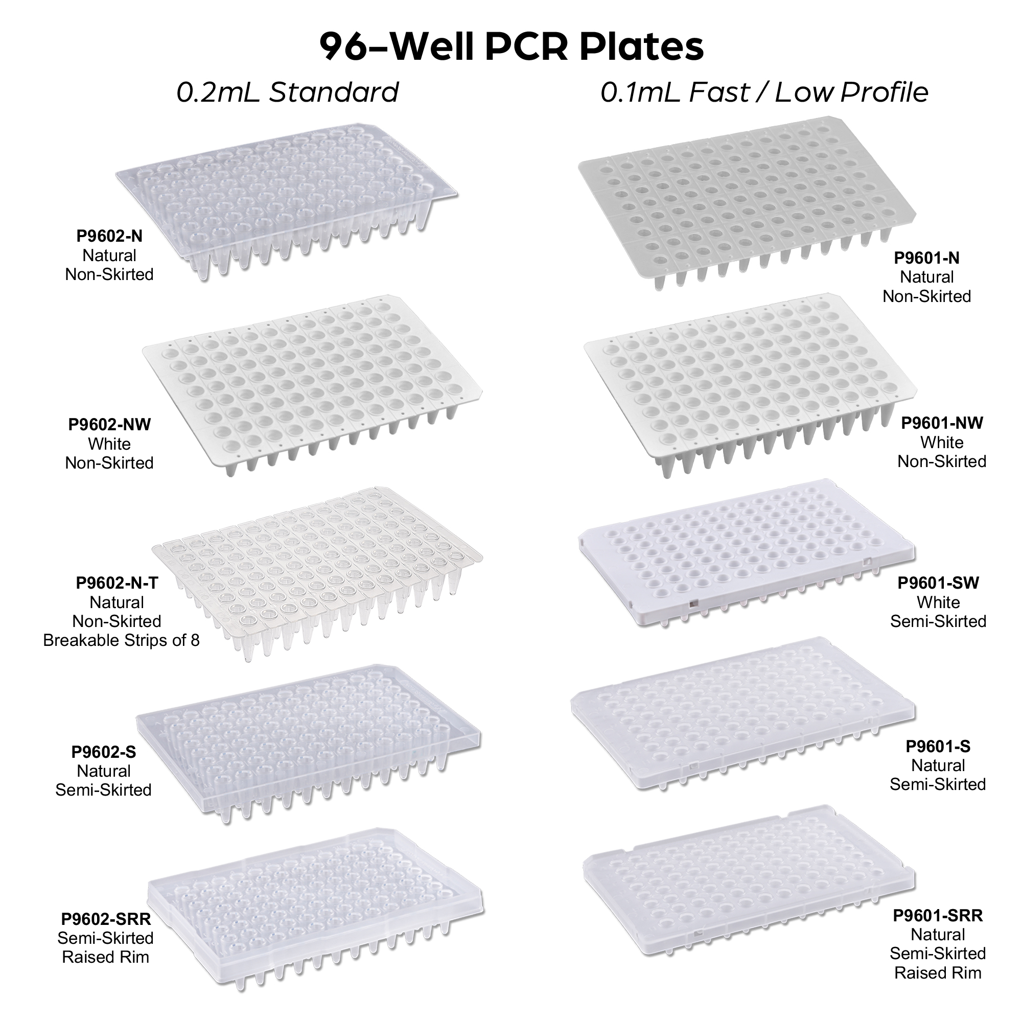 Pure•Amp™ PCR Plates